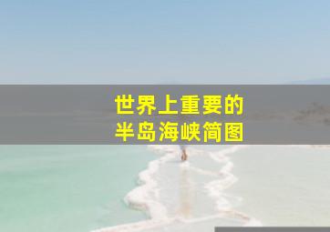 世界上重要的半岛海峡简图