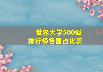 世界大学500强排行榜各国占比表