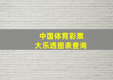 中国体育彩票大乐透图表查询