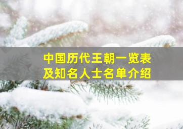 中国历代王朝一览表及知名人士名单介绍