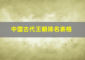 中国古代王朝排名表格