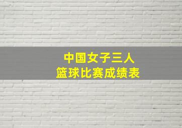 中国女子三人篮球比赛成绩表