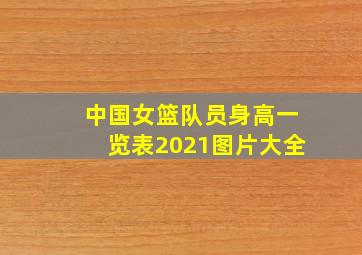 中国女篮队员身高一览表2021图片大全