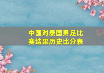 中国对泰国男足比赛结果历史比分表