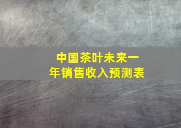 中国茶叶未来一年销售收入预测表