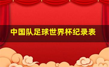 中国队足球世界杯纪录表