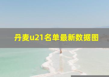 丹麦u21名单最新数据图