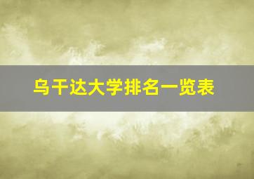 乌干达大学排名一览表