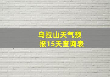 乌拉山天气预报15天查询表