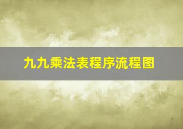 九九乘法表程序流程图