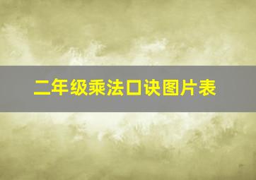 二年级乘法口诀图片表