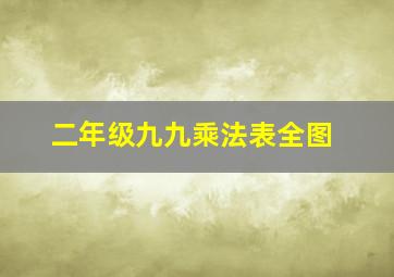 二年级九九乘法表全图