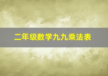 二年级数学九九乘法表