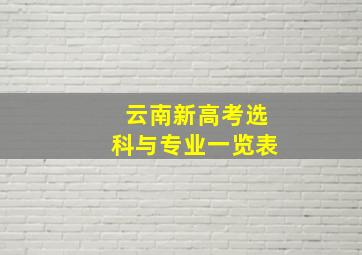 云南新高考选科与专业一览表