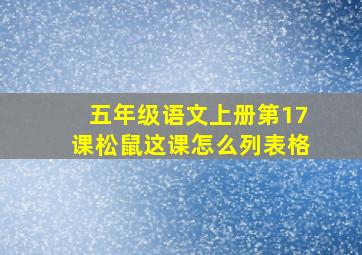 五年级语文上册第17课松鼠这课怎么列表格