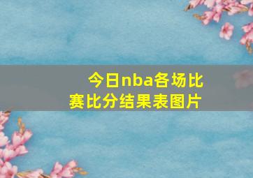 今日nba各场比赛比分结果表图片