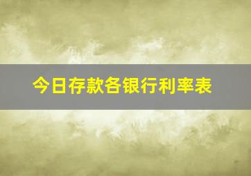 今日存款各银行利率表