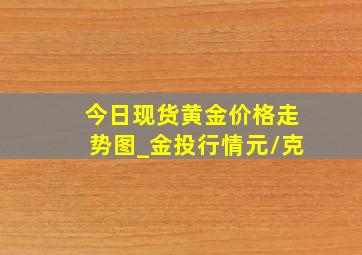 今日现货黄金价格走势图_金投行情元/克