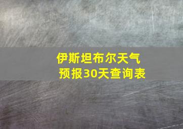 伊斯坦布尔天气预报30天查询表