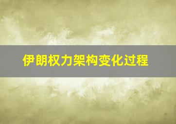 伊朗权力架构变化过程