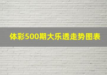 体彩500期大乐透走势图表