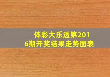 体彩大乐透第2016期开奖结果走势图表