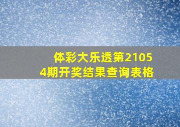 体彩大乐透第21054期开奖结果查询表格