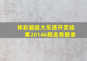 体彩超级大乐透开奖结果20146期走势图表