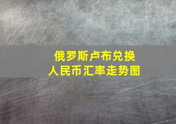 俄罗斯卢布兑换人民币汇率走势图