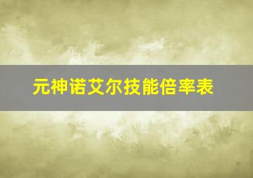 元神诺艾尔技能倍率表