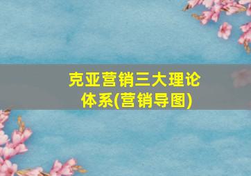 克亚营销三大理论体系(营销导图)