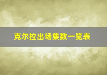 克尔拉出场集数一览表