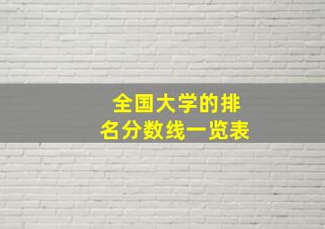 全国大学的排名分数线一览表