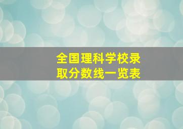 全国理科学校录取分数线一览表