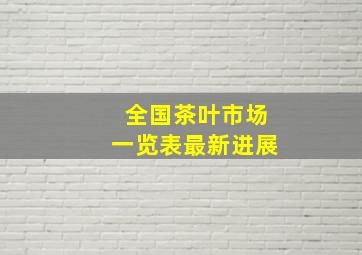 全国茶叶市场一览表最新进展