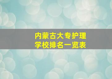 内蒙古大专护理学校排名一览表