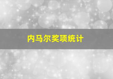 内马尔奖项统计