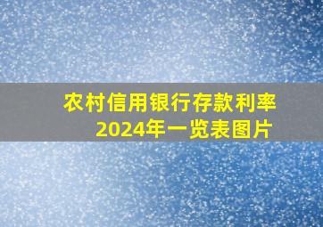 农村信用银行存款利率2024年一览表图片