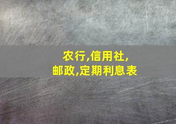 农行,信用社,邮政,定期利息表