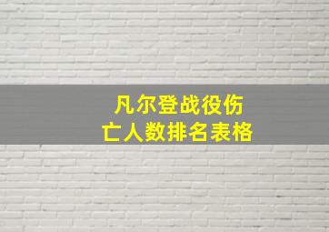 凡尔登战役伤亡人数排名表格