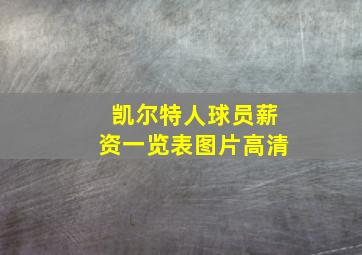 凯尔特人球员薪资一览表图片高清