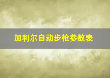 加利尔自动步枪参数表