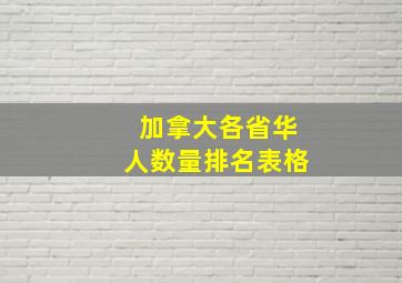 加拿大各省华人数量排名表格