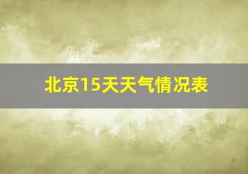 北京15天天气情况表