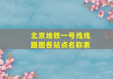 北京地铁一号线线路图各站点名称表