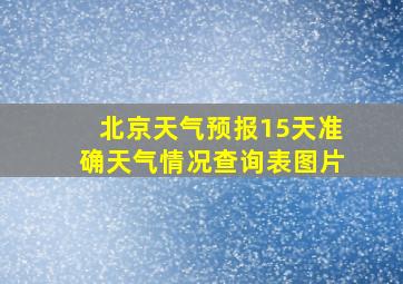 北京天气预报15天准确天气情况查询表图片