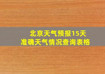 北京天气预报15天准确天气情况查询表格