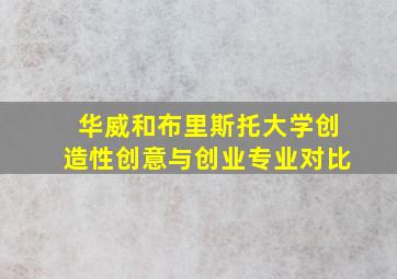 华威和布里斯托大学创造性创意与创业专业对比