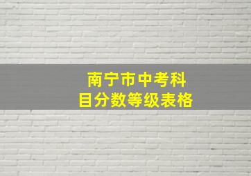 南宁市中考科目分数等级表格