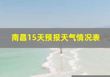 南昌15天预报天气情况表